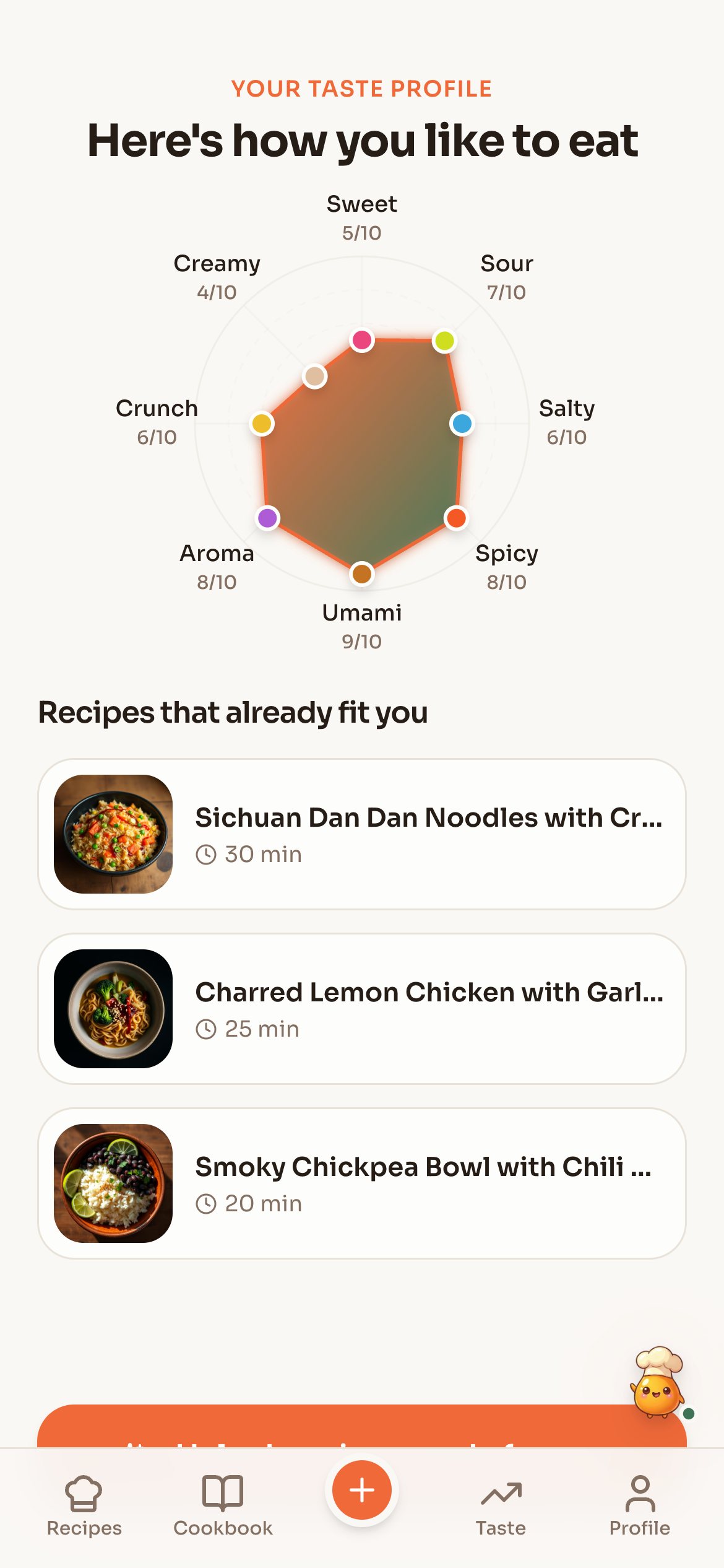The result: your taste fingerprint