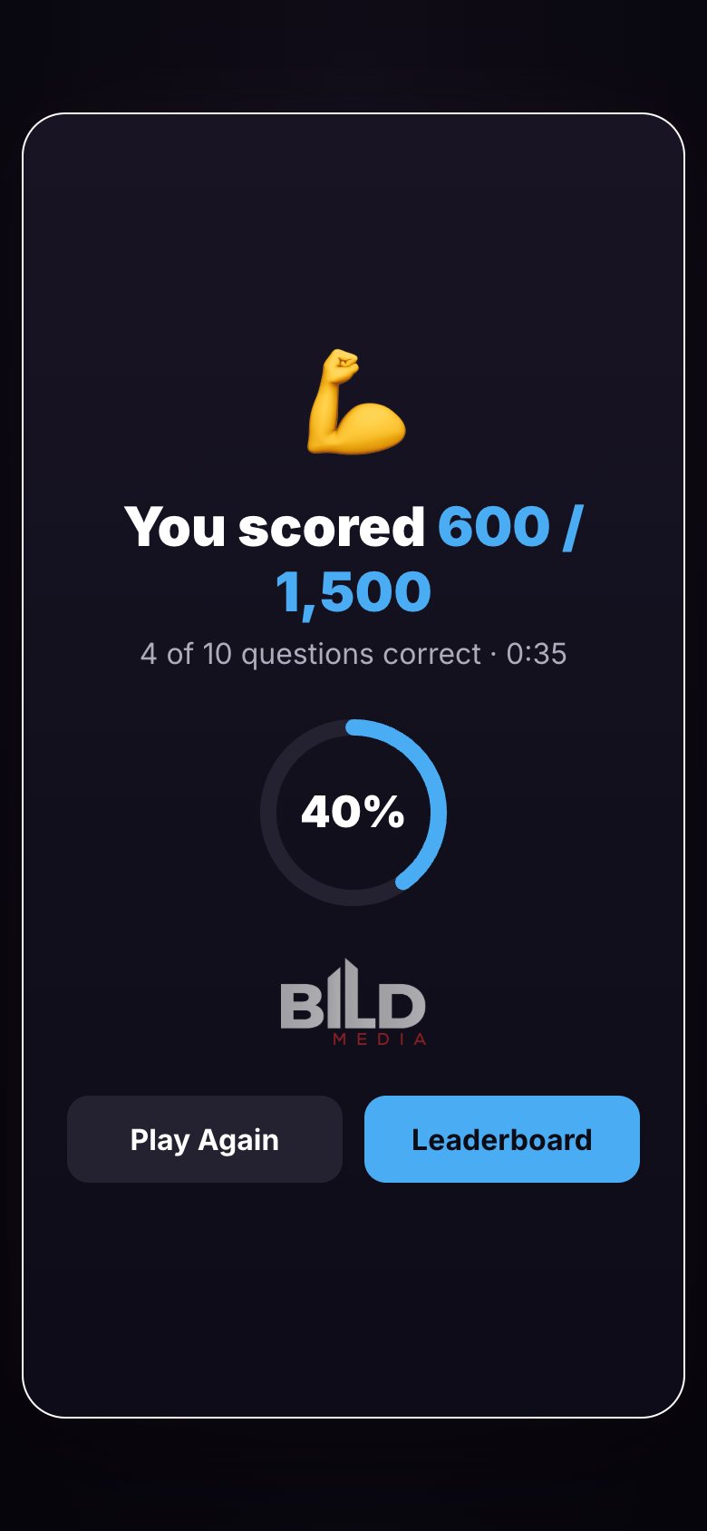 Your score
