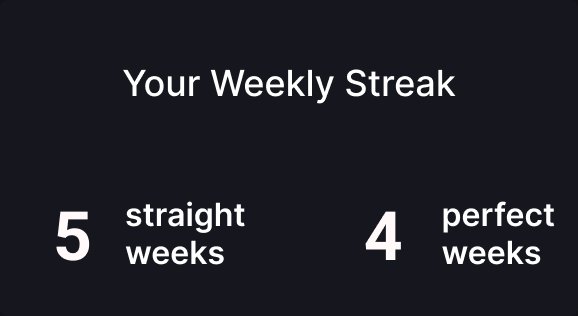 Weekly streak card