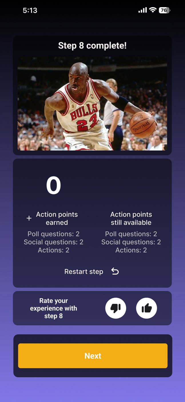 Points and rating